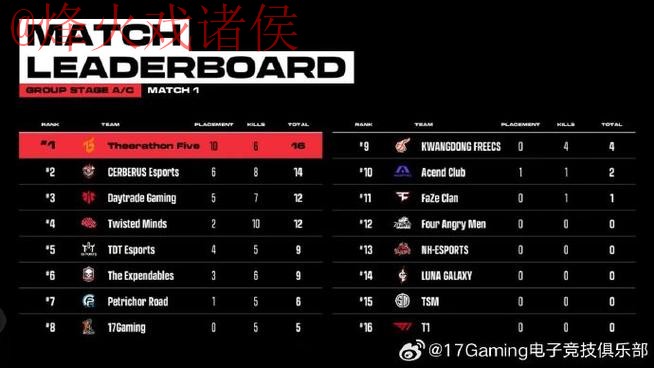 探索世界杯滚球网站入口地址的全方位指南