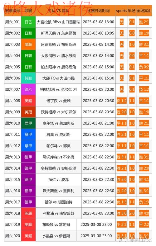 全面解析世界杯预测网站推荐