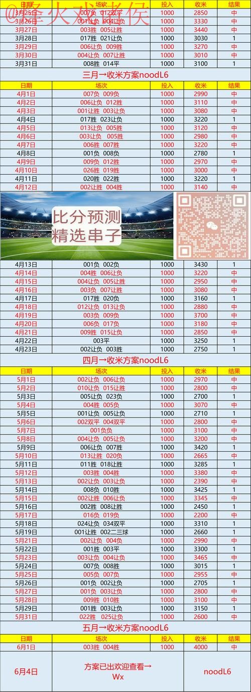 全面解析世界杯预测网站推荐