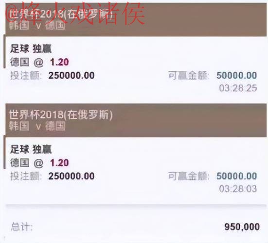 如何选择世界杯投注正规的平台