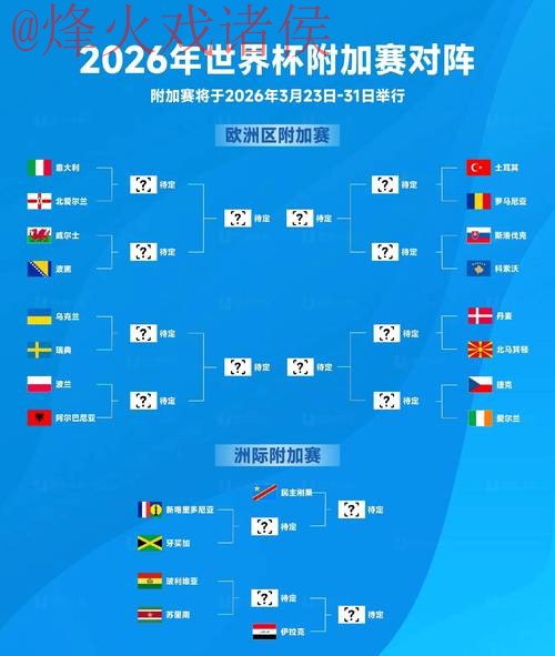 2026世界杯比分APP官方发布指南